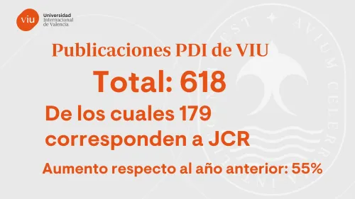 Cifras investigación 22-23 publicaciones