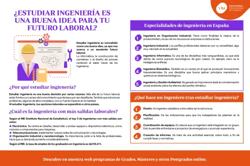 por-que-estudiar-ingenieria estudiar-ingenieria-buena-idea-futuro-laboral