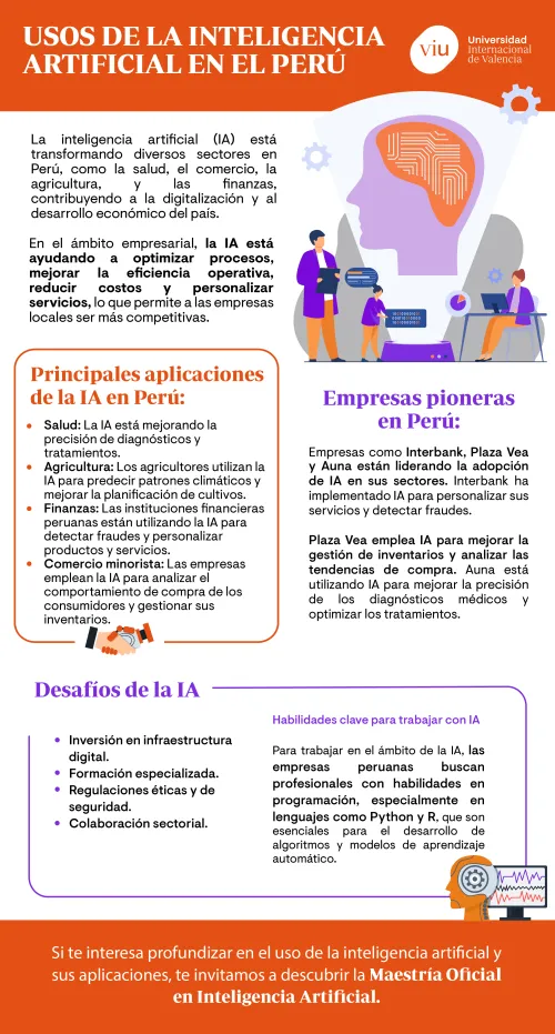 infografia-que-explica-los-usos-de-la-inteligencia-artificial-en-peru
