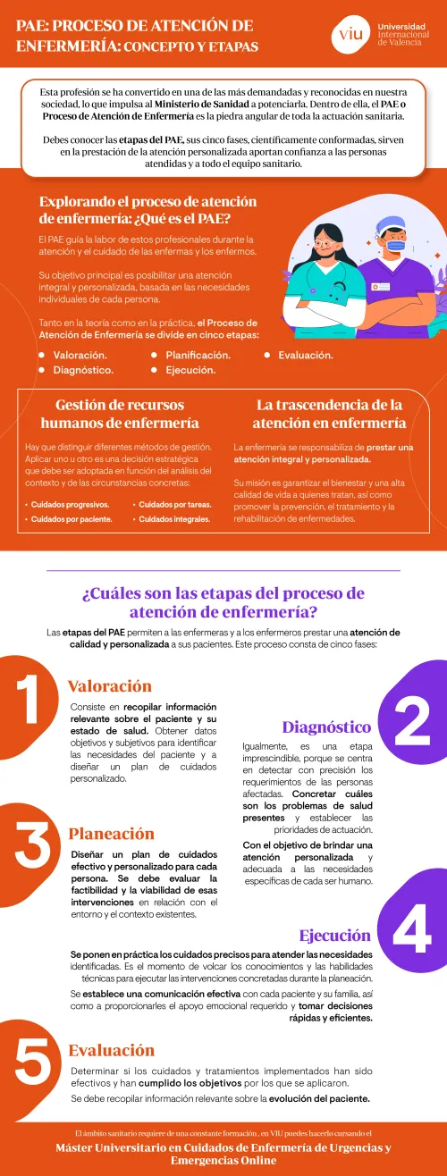 atencion-de-enfermeria-profesion-mas-demandadas 