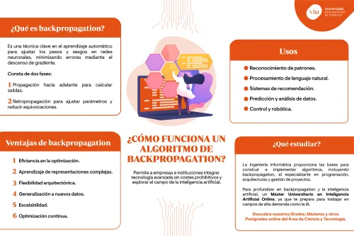 que-es-backpropagation ventajas-backpropagation