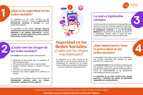 que-es-seguridad-en-las-redes-sociales seguridad-en-las-redes-sociales-riesgos-mas-habituales