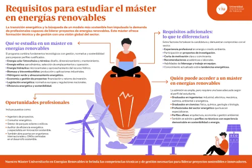 infografia-que-habla-sobre-los-requisitos-para-estudiar-el-master-en-energias-renovables-perfiles-de-acceso-y-salidas-profesionales