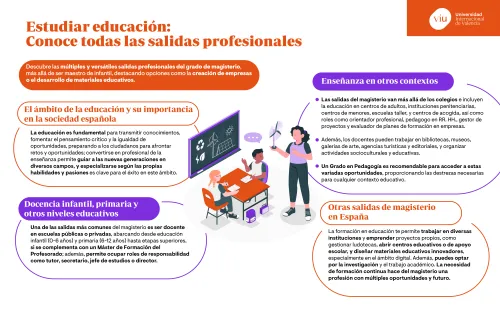 salidas-de-magisterio-mas-alla-de-educacion-infantil multiples-y-dispares-salidas-de-magisterio