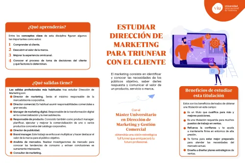 salidas-estudiar-direccion-de-marketing beneficios-estudiar-direccion-de-marketing