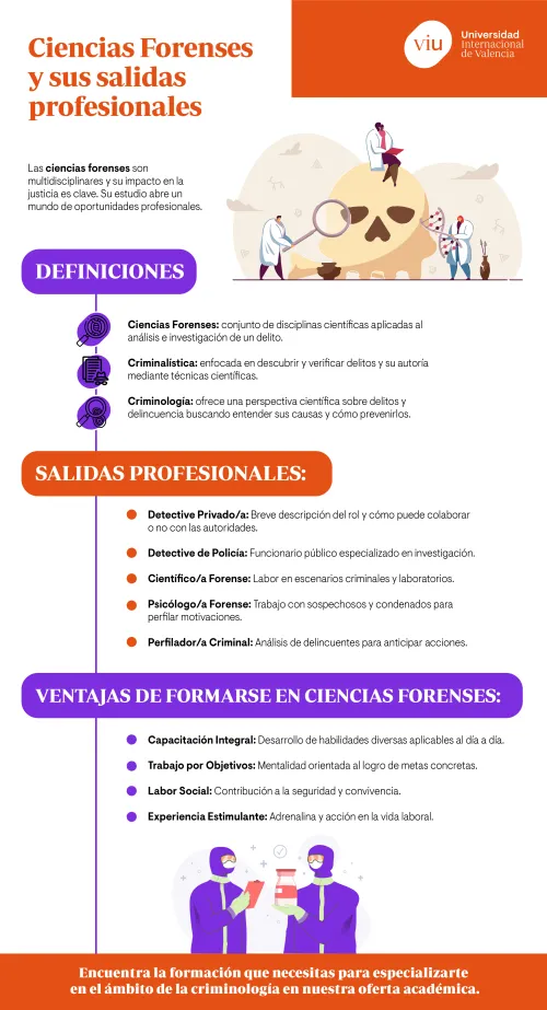 infografia-que-habla-sobre-las-ciencias-forenses-que-son-salidas-profesionales-ventajas