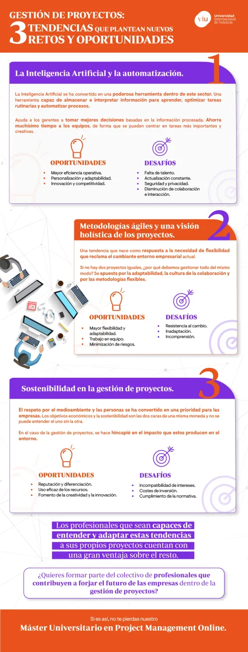 tendencias-gestion-de-proyectos Infografía sobre las nuevas metodologías para la gestión de proyectos