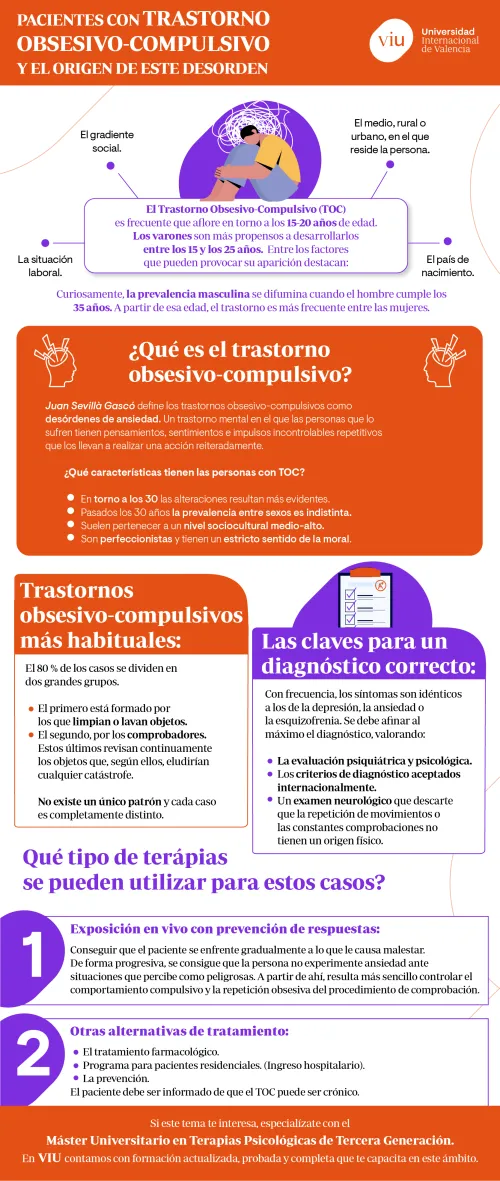trastornos-obsesivo-compulsivos-mas-habituales que-es-trastornos-obsesivo-compulsivos